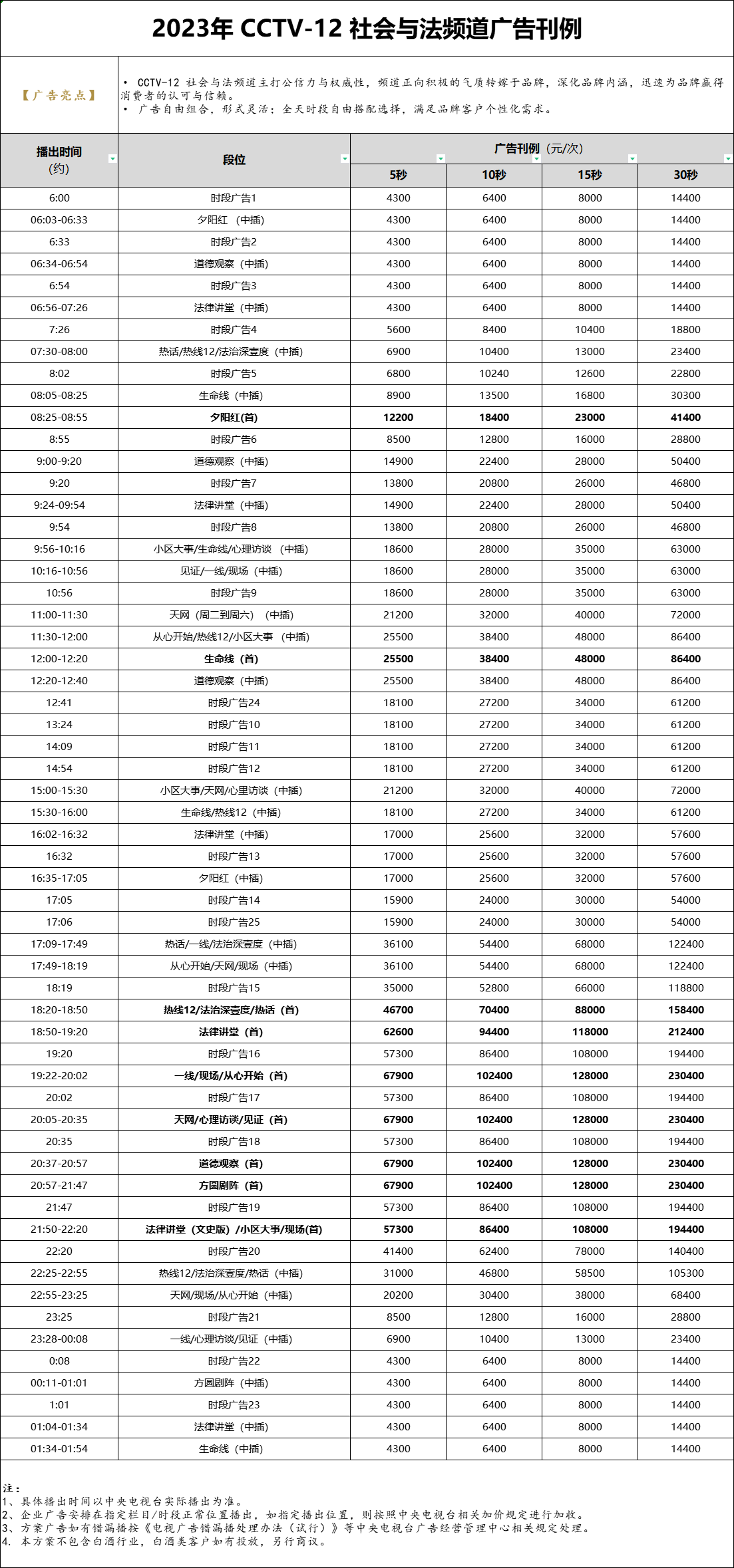 pp电子(中国)官方网站